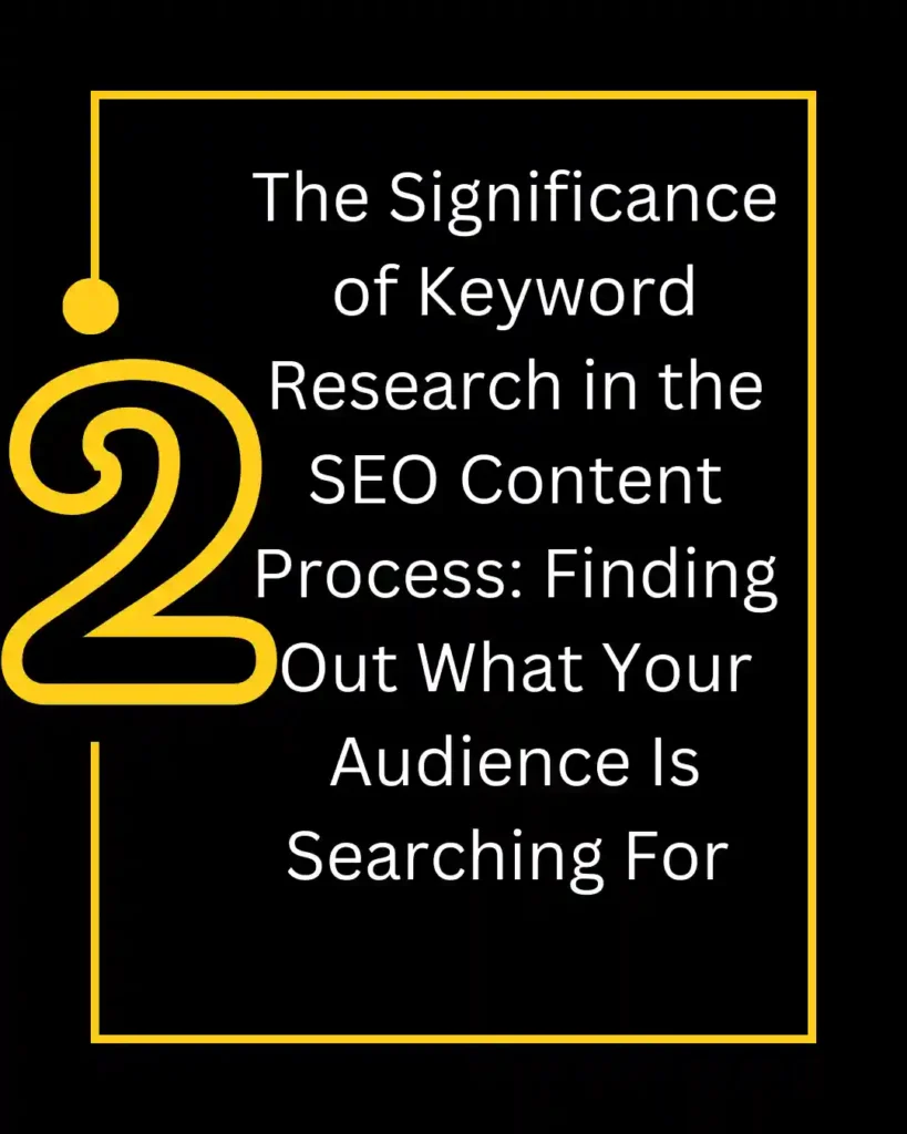 freelance digital marketing expert in qatar blog image